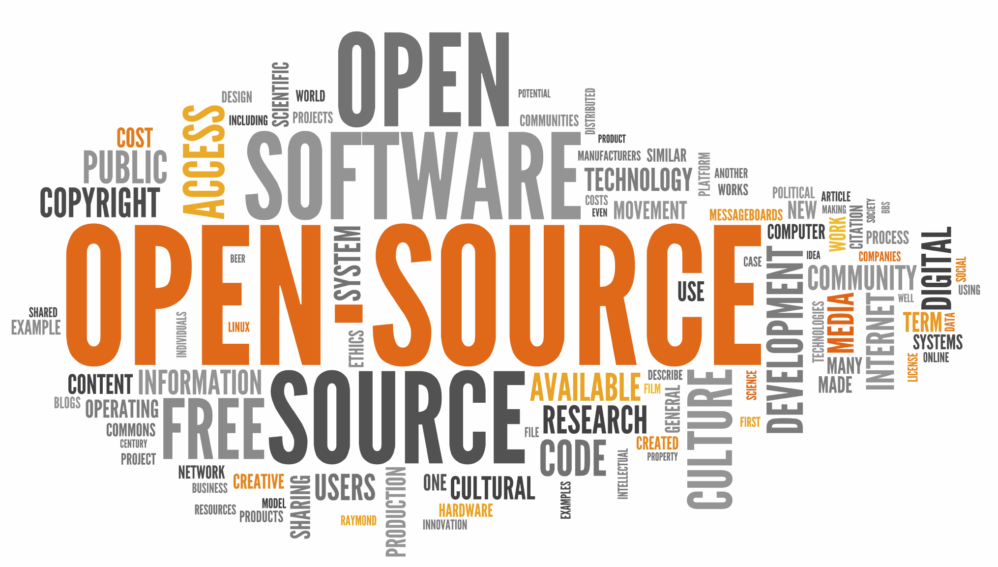 open source word cloud