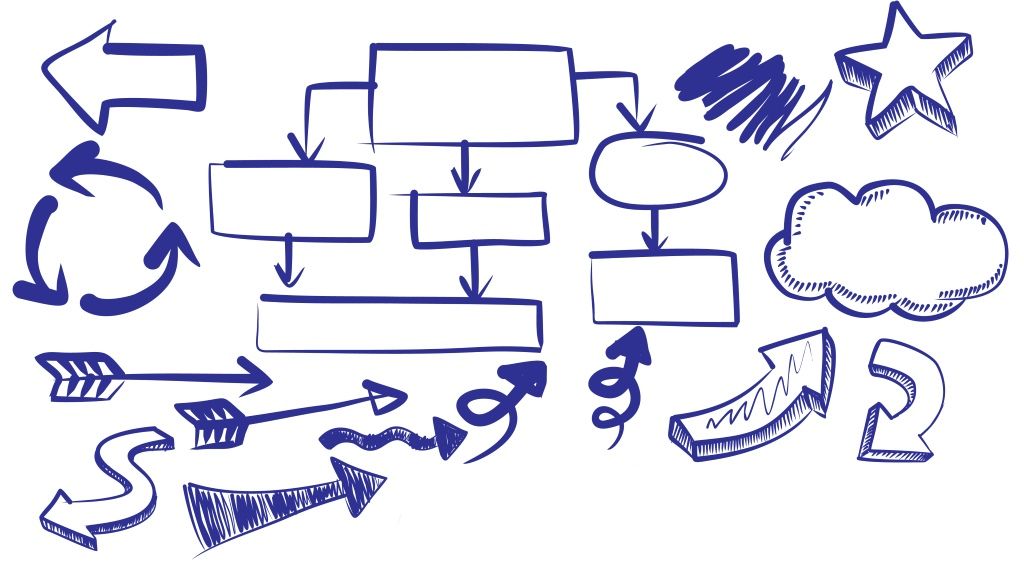 navigation diagram and arrows