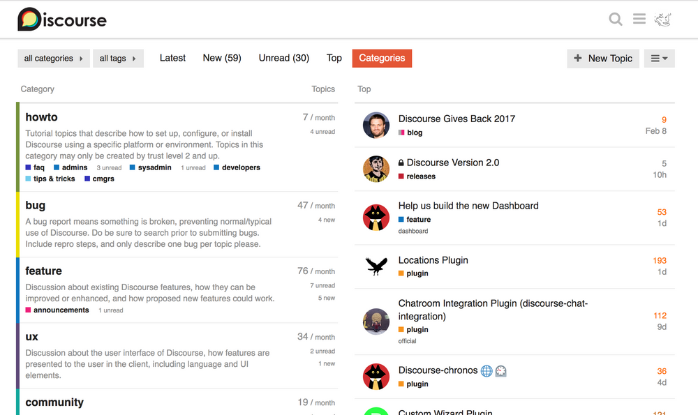 Discourse 2.0 released!